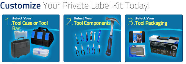Private Label Tool Kits
